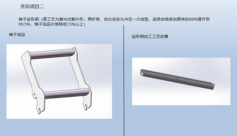 诚瑞丰优化方案2